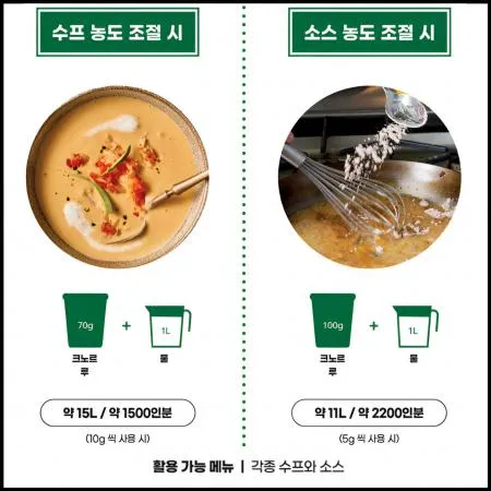[신규] 크노르 몬다민루 화이트분말 1kg 가루형 농도조절 화이트루 이미지