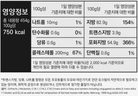 앵커버터 454g 냉동 이미지
