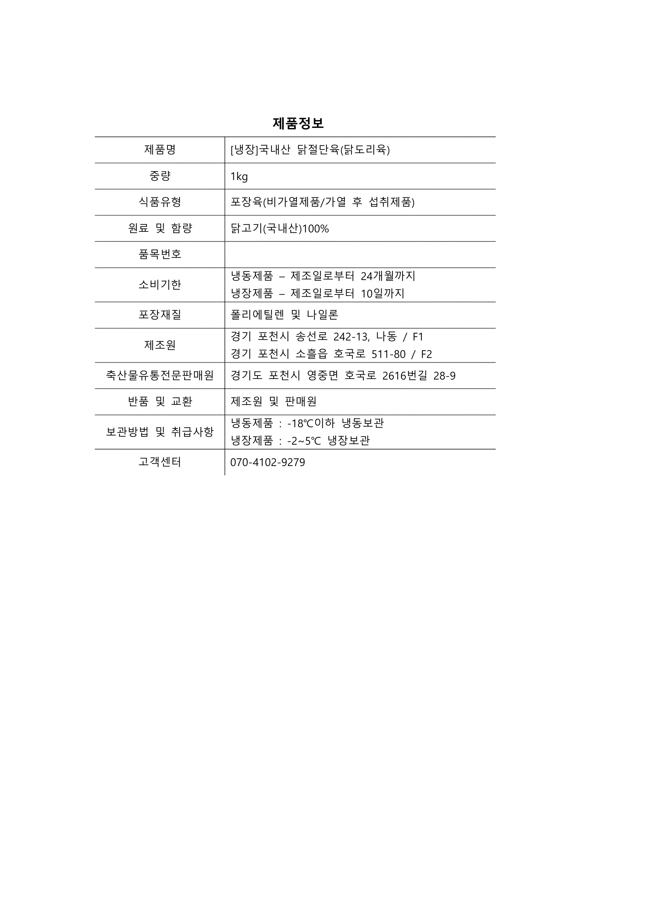 상품정보제공고시
