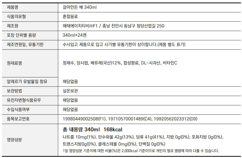 상품정보제공고시
