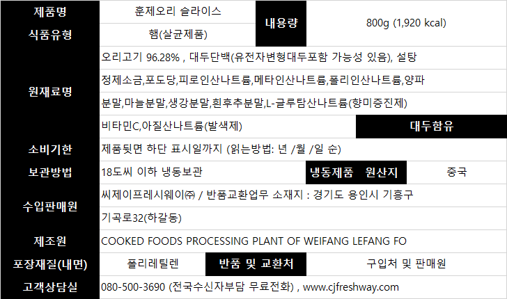 상품정보제공고시
