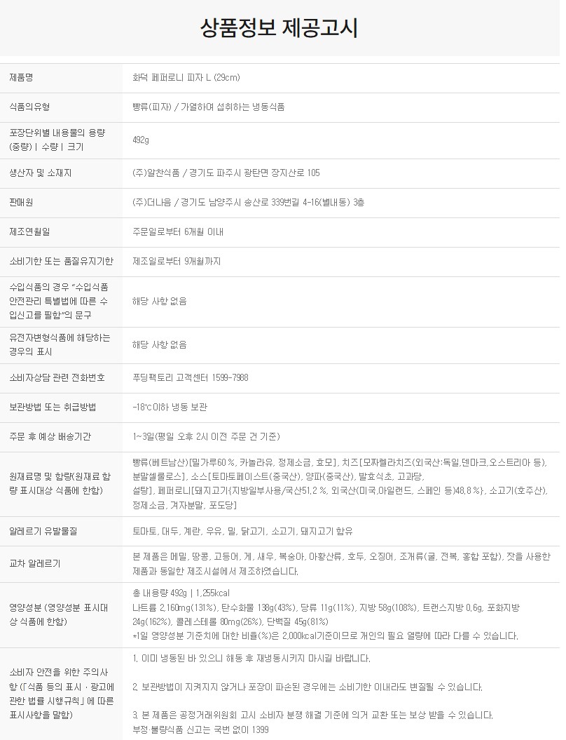 상품정보제공고시
