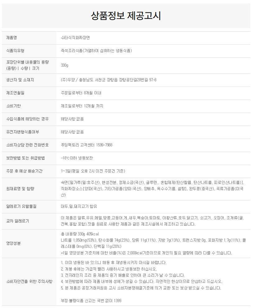 상품정보제공고시