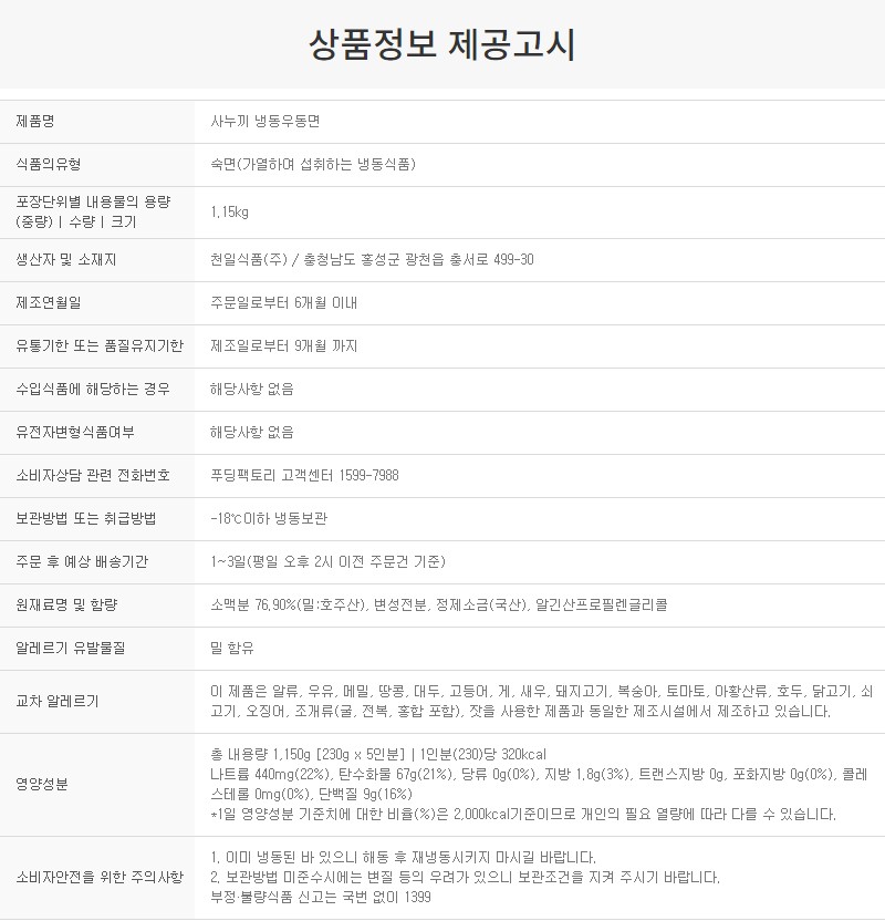 상품정보제공고시
