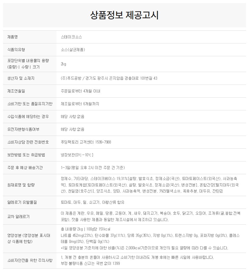 상품정보제공고시