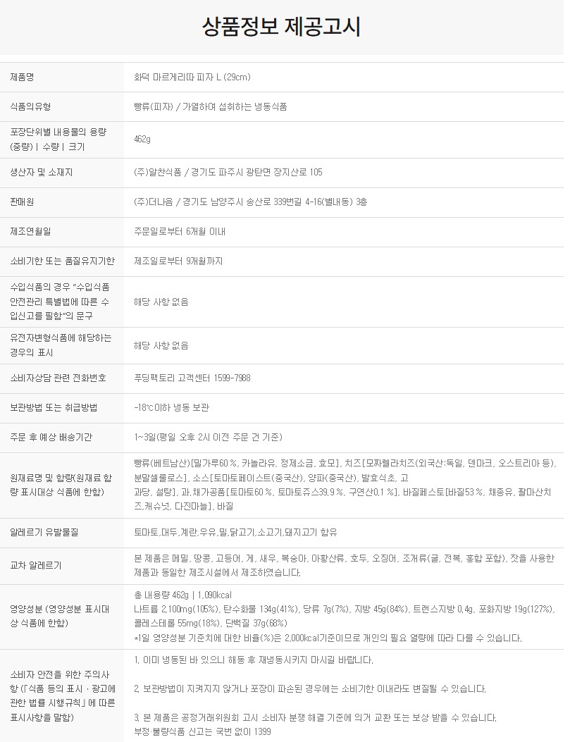 상품정보제공고시