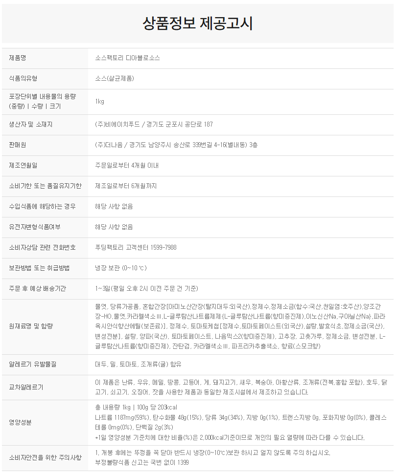 상품정보제공고시