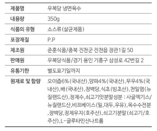상품정보제공고시