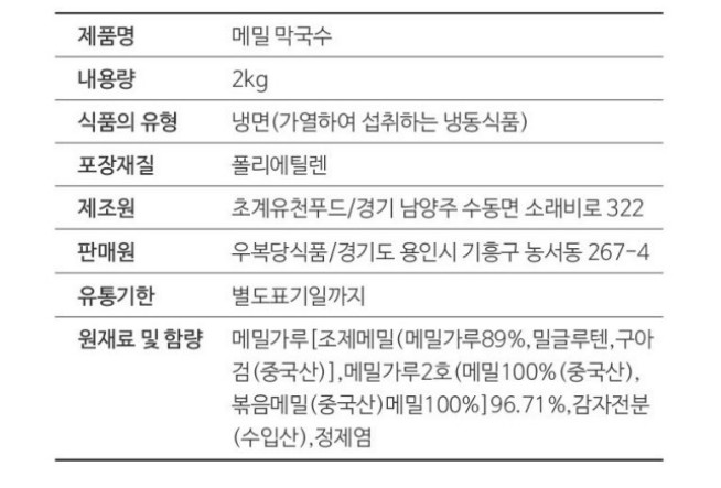 상품정보제공고시