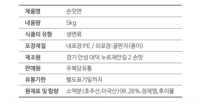 상품정보제공고시