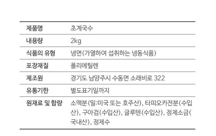 상품정보제공고시