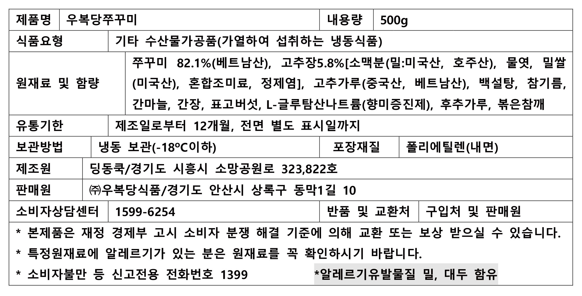 상품정보제공고시