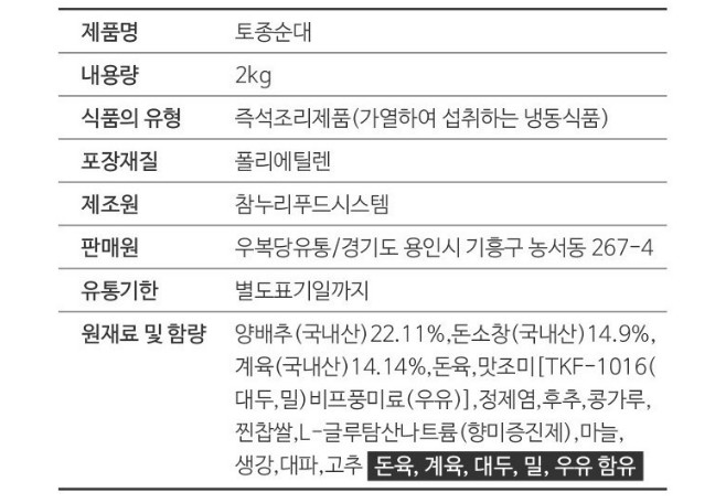 상품정보제공고시