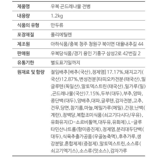 상품정보제공고시