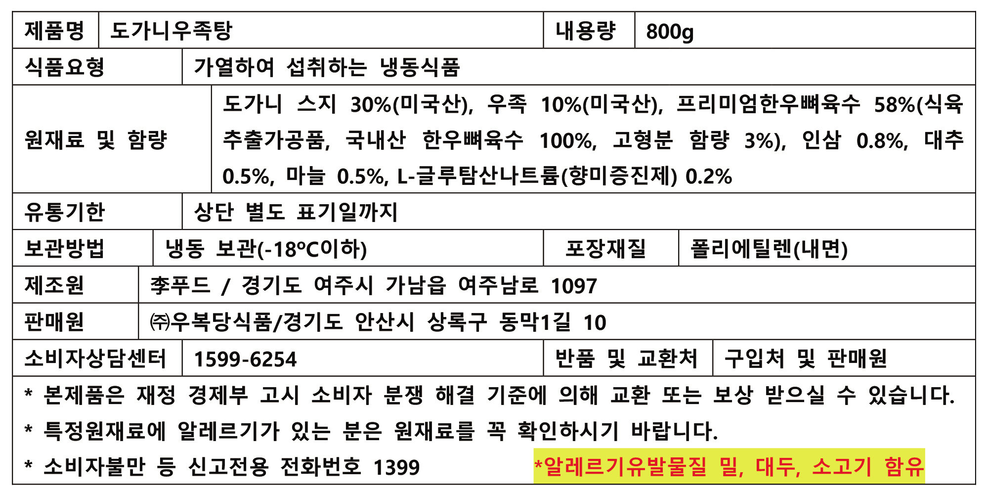 상품정보제공고시
