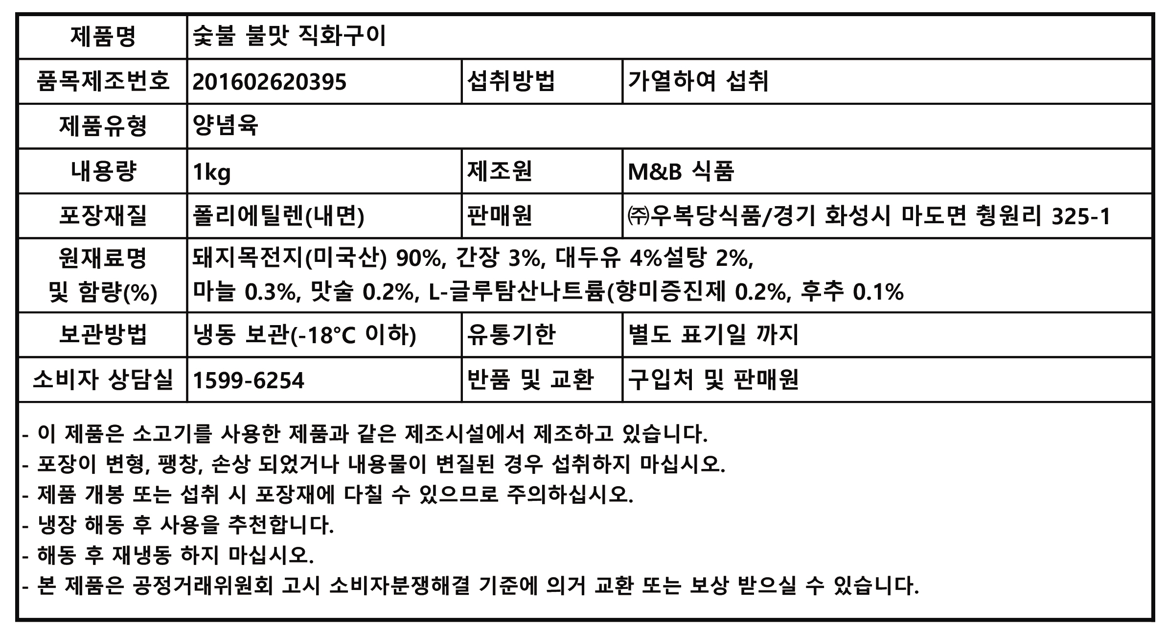 상품정보제공고시