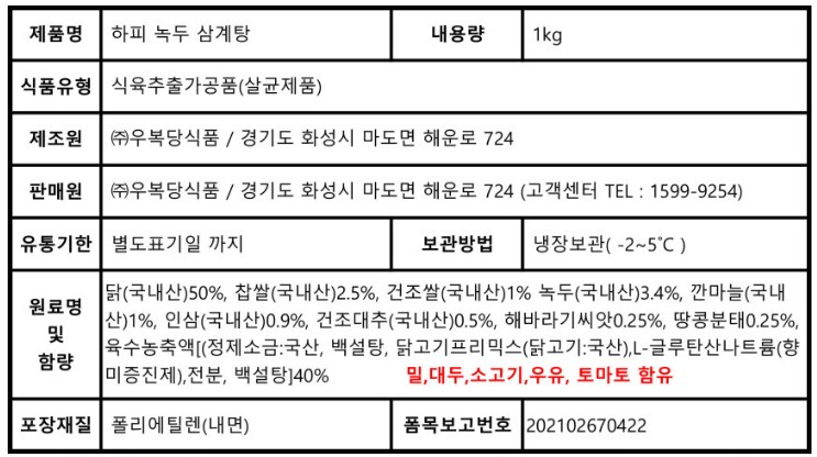 상품정보제공고시