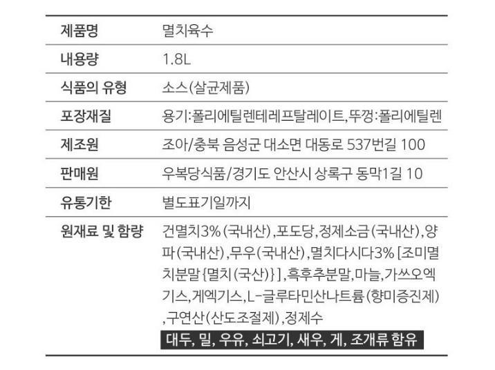 상품정보제공고시