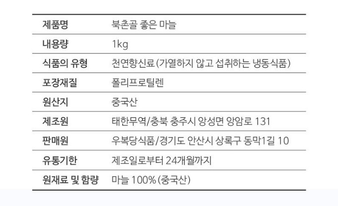 상품정보제공고시